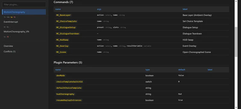 The Foreground Lore plugin registry. The sidebar lists the project's plugins; the main panel lists one plugin's commands with their arguments, and its plugin parameters with types and defaults.